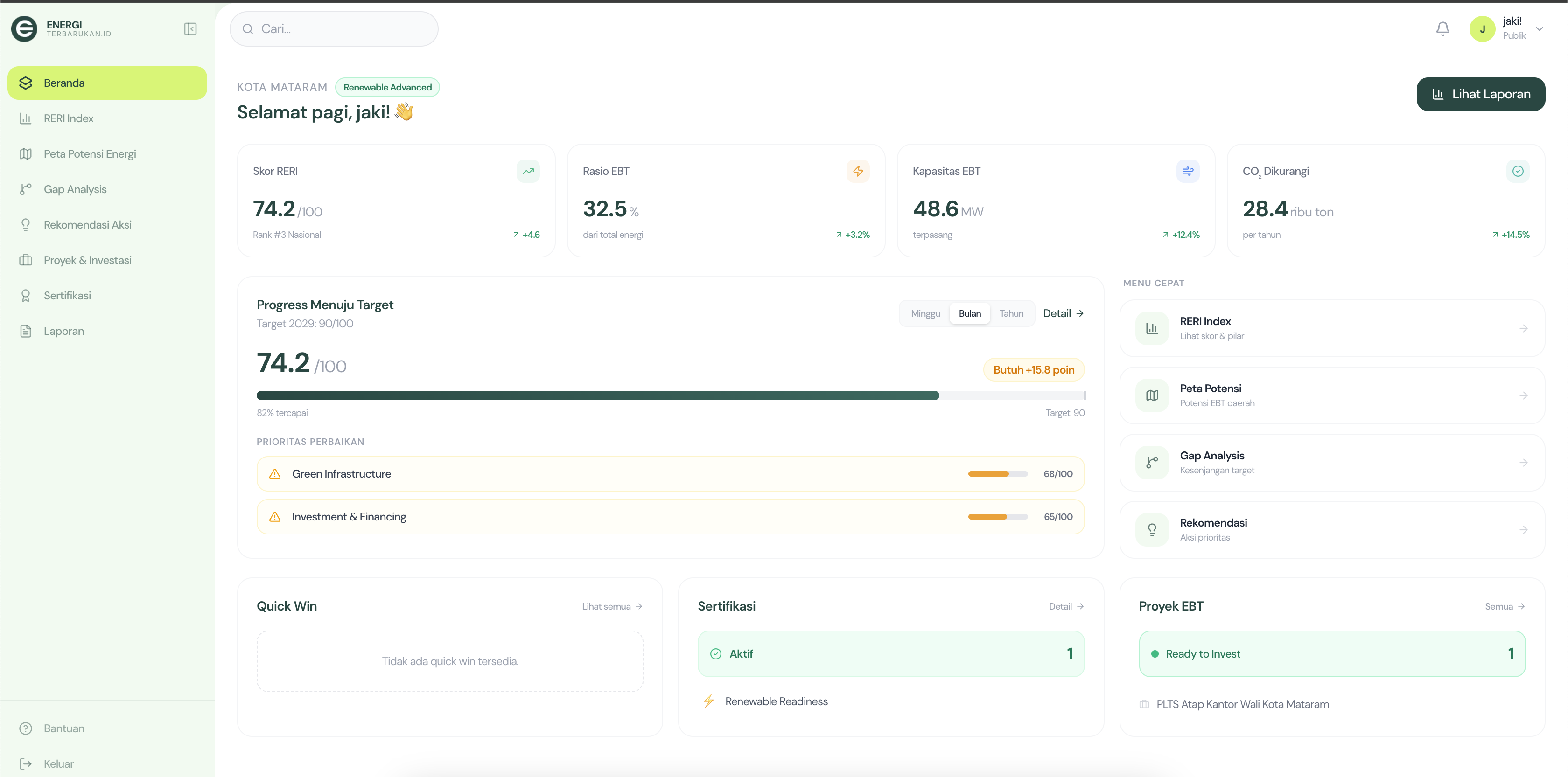 Dashboard Zenergify